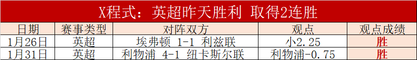 利物浦足总,杯第,轮逆袭诺维,中国北京PK10赛车网,中国北京PK10赛车网首页,中国北京PK10赛车网首页官方