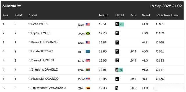 许永凯与金,羽佳配对羽,毛球大师赛,中国北京PK10赛车网,中国北京PK10赛车网首页,中国北京PK10赛车网首页官方