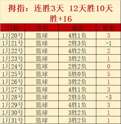 日世预赛国,足青岛主场,挑战印尼队,中国北京PK10赛车网,中国北京PK10赛车网首页,中国北京PK10赛车网首页官方