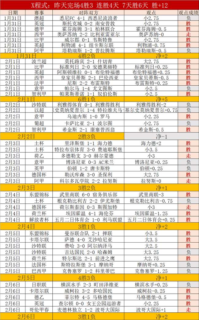多特客场取,胜科隆,桑乔发挥关,中国北京PK10赛车网,中国北京PK10赛车网首页,中国北京PK10赛车网首页官方