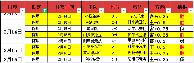 淡宾尼流浪,主场挑战曼,谷联,中国北京PK10赛车网,中国北京PK10赛车网首页,中国北京PK10赛车网首页官方