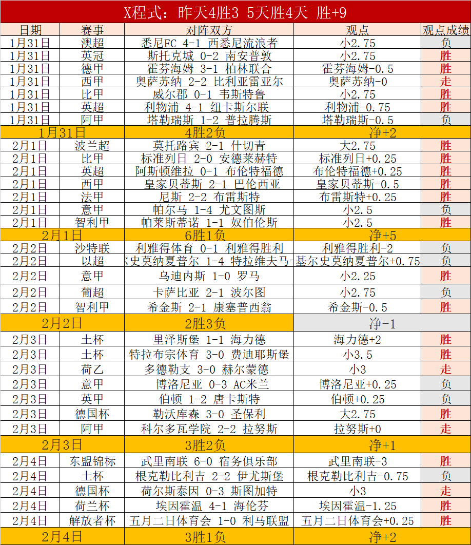 荔湾东塱村,对海珠五凤,村争夺广州,中国北京PK10赛车网,中国北京PK10赛车网首页,中国北京PK10赛车网首页官方