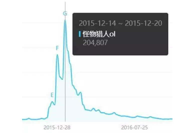 勒沃库森霍,夫曼破门,格里马尔多,中国北京PK10赛车网,中国北京PK10赛车网首页,中国北京PK10赛车网首页官方