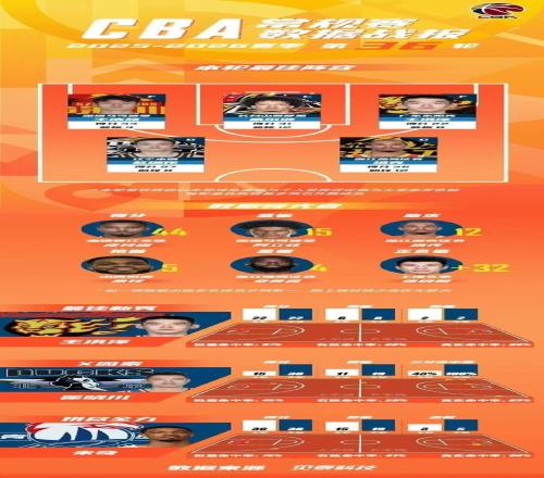 克罗地亚后,卫埃尔利奇,加盟博洛尼,中国北京PK10赛车网,中国北京PK10赛车网首页,中国北京PK10赛车网首页官方