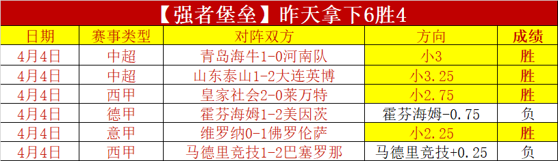 灰熊客场对,战步行者,分析伤病影,中国北京PK10赛车网,中国北京PK10赛车网首页,中国北京PK10赛车网首页官方