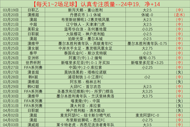 北京,赛车,资讯,中国北京PK10赛车网,中国北京PK10赛车网首页,中国北京PK10赛车网首页官方