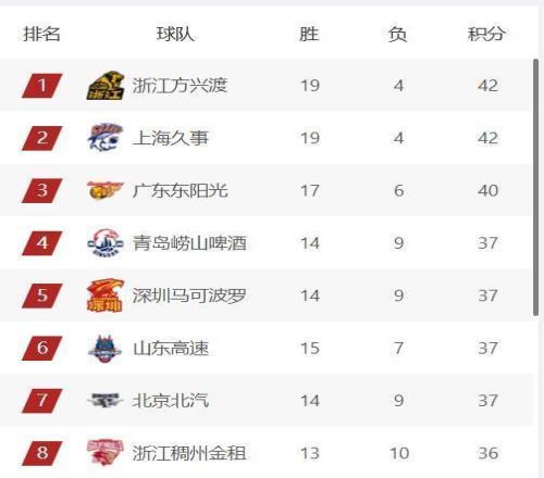 北京,赛车,资讯,中国北京PK10赛车网,中国北京PK10赛车网首页,中国北京PK10赛车网首页官方