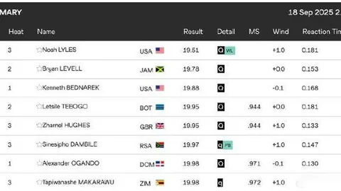 许永凯与金羽佳配对羽毛球大师赛印度站闯入四强