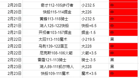 U20国足10人制胜吉尔吉斯斯坦，小组赛连战连捷确保晋级席位