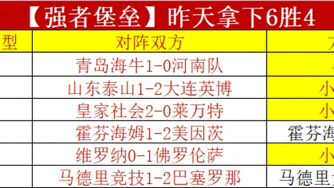 灰熊客场对战步行者 分析伤病影响及专家推荐